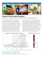 Farmers Post Produce Delivery  Brochure