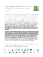 Incorporating Nature in Infrastructure: Development Insights from the Fall 2020 Infrastructure and Nature Webinar Series Brochure