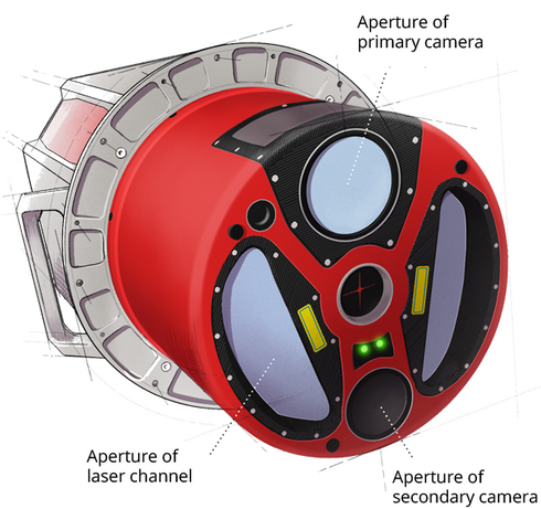 Lidar device with aperture labels