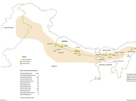 Population distribution of the GOH Rhino