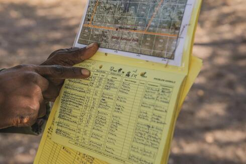 Wildlife monitoring book in Wuparo