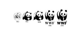 Evolution of the WWF logo